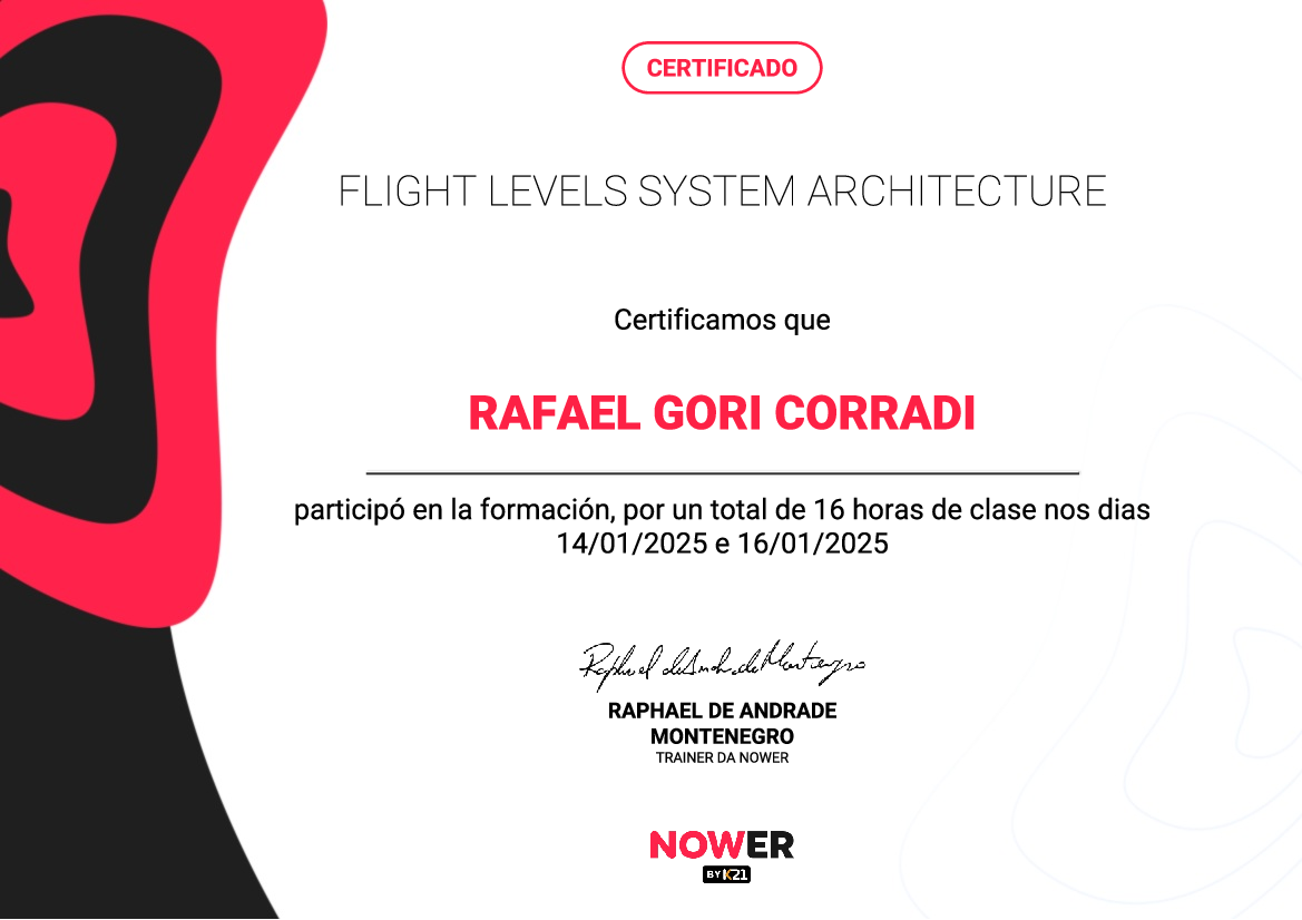 Certificado K21